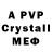 APVP крисы CK Haca city